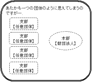 �⑫�����̐}�P