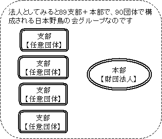 �⑫�����̐}�Q