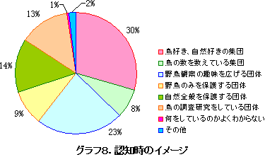 �O���t�W�D�F�m���̃C���[�W