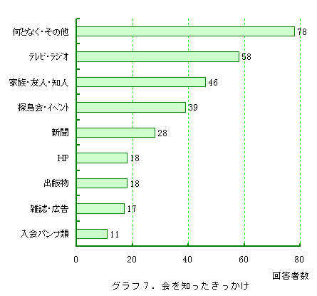 �O���t7�D���m������������