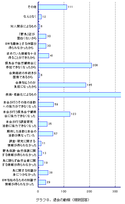 �O���t8�@�މ�̓��@�i�����񓚁j