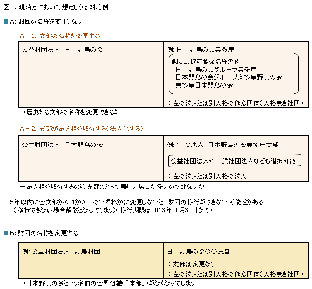 �}�R.�����_�őz�肵����Ή���