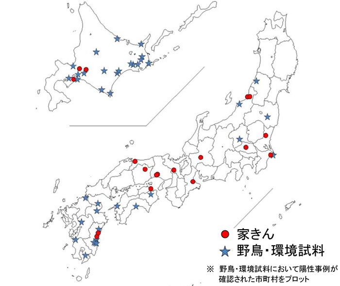 令和7年度 国内における高病原性及び低病原性鳥インフルエンザ発生状況
